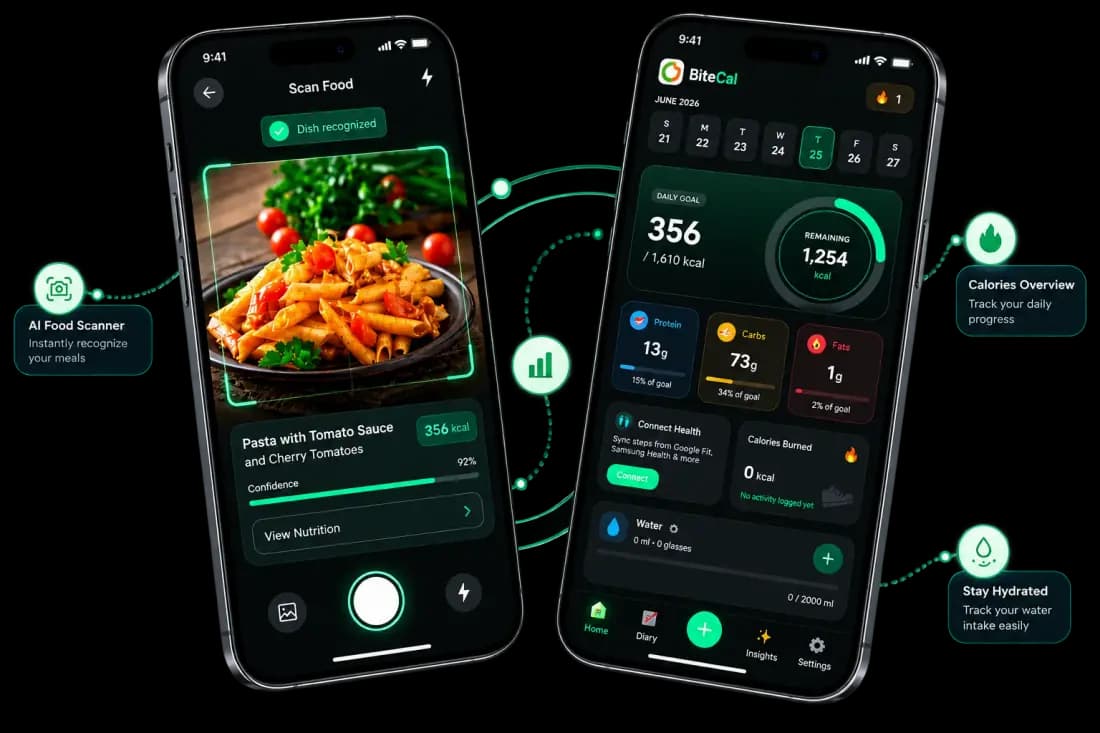 BiteCal AI Meal Tracker App Interface