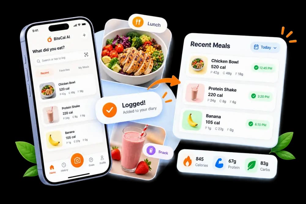 Ate the same lunch again? One tap - BiteCal AI